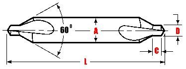 Center Drill Dimensions Chart