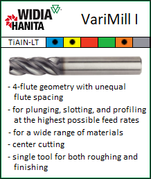 HANITA VARIMILL I