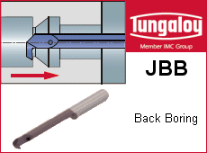 TUNGALOY JBB